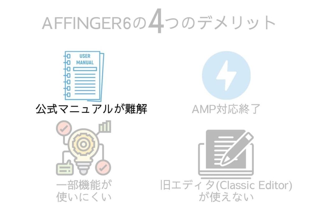 AFFINGER6(アフィンガー6)公式マニュアルが難解＆情報不足